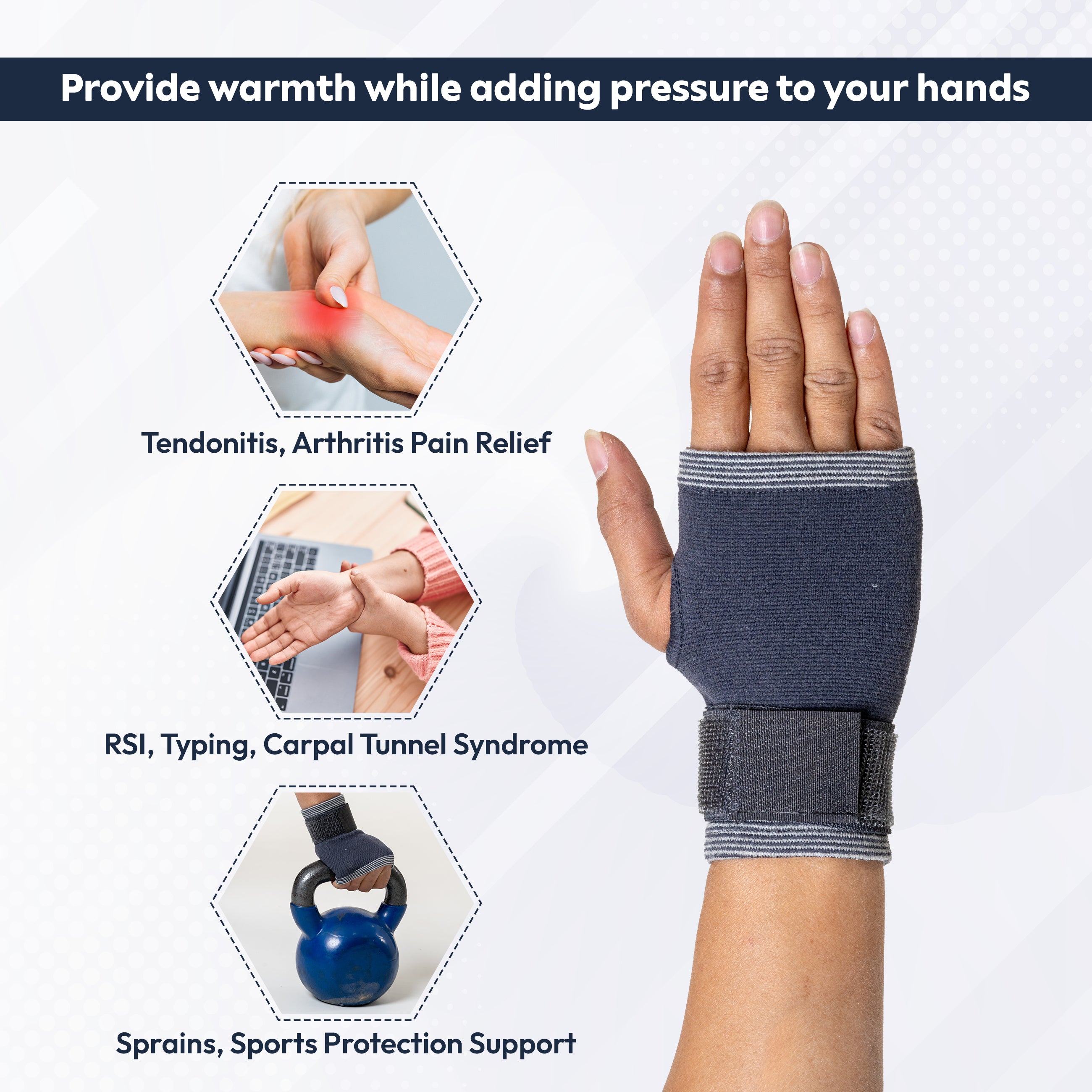 I5Joints– 3D Elastotech wrist/Palm Sleeve(Relief Carpal Tunnel Wrist Brace with Adjustable Straps )
